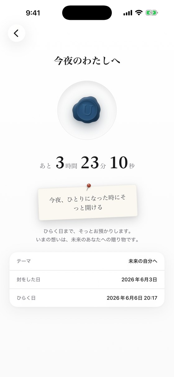 ピン留めのメモ
